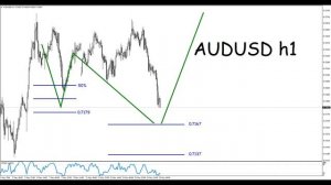 Обзор курсов UsdJpy, AudUsd, UsdCad от 15.05.26. Трейдинг. Волны Эллиотта. Elwave