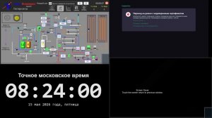 5 производство - 15.05.2026