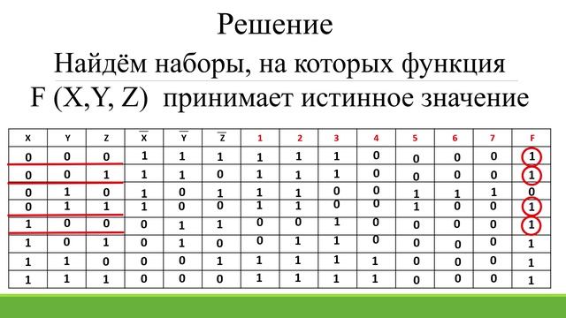 Логические операции 5