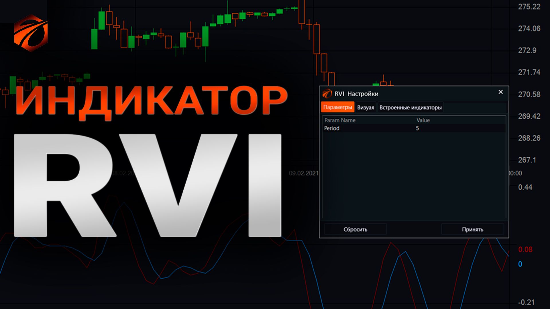 Индикатор RVI в OsEngine: формулы, сигналы и бесплатный робот