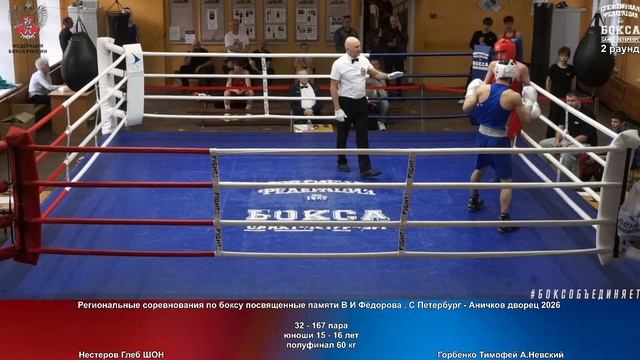 167 пф 60 кг Нестеров Глеб ШОН Горбенко Тимофей А.Невский