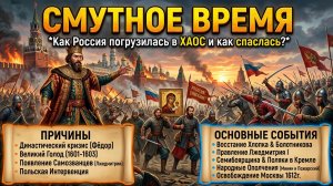 Смутное время: причины, основные события