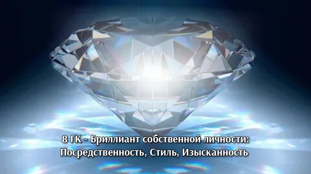 Открытие собственной уникальности и веры в Себя