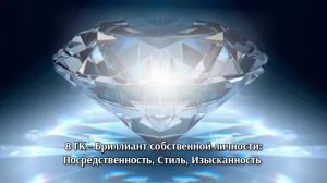 Открытие собственной уникальности и веры в Себя