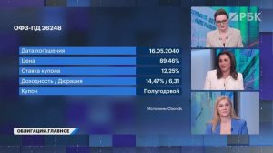 Почему ставка ЦБ падает, а доходности ОФЗ нет? ИОС, Сбер: ловушка для инвесторов? Идеи в облигациях