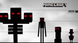Все мобы Minecraft | Сравнение размеров (от самого маленького до самого большого)