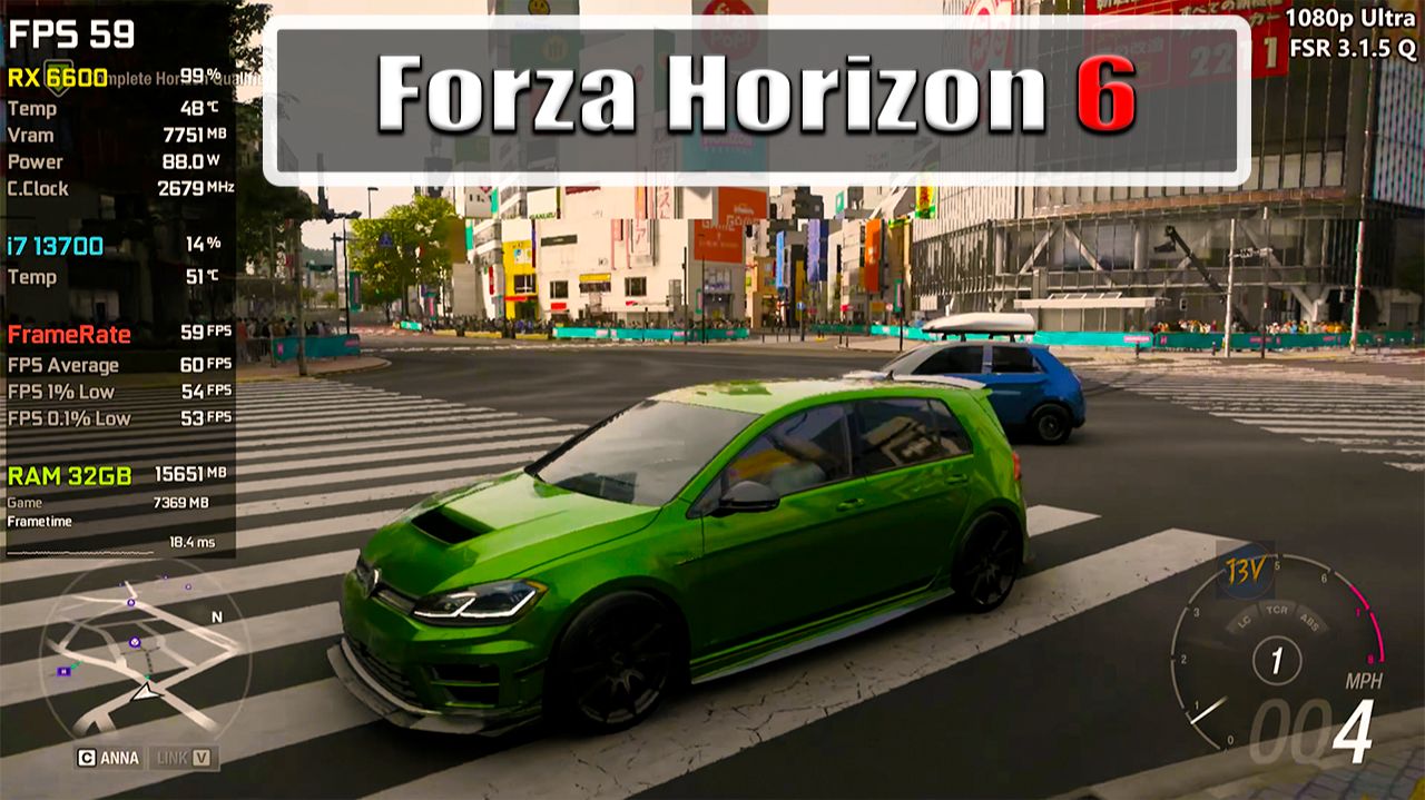 Rx 6600   Forza Horizon 6 - 4K, 1440P, 1080P, Fsr 3.1.5 - Rt + Extreme, Ultra, High, Medium, Low