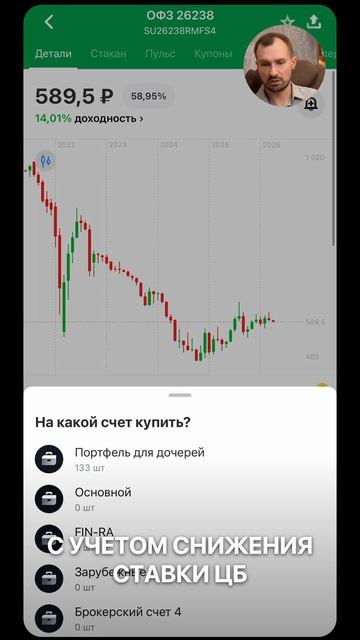 Мои покупки ОФЗ #купоны #облигации #инвестиции #пассивныйдоход
