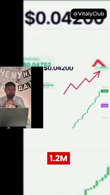 Пассивный доход от 0,1% до 15% в день - почему об этом криптопроекте все говорят