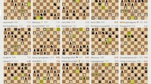 Трансляции на Lichess, рапид – запись №2 - 2of101