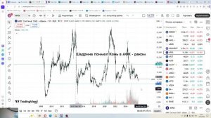 2026-05-15 АФК и высер от Литвинова