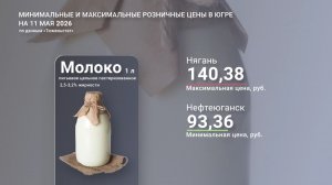 В Югре обновили цены на продукты питания