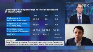 ЦБ не планировал снижение ставки на 1%. Конфликт в Иране: последствия. Как отыграть ослабление рубля