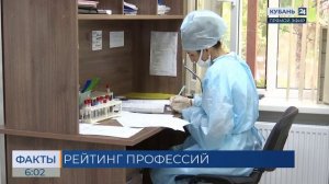 Россияне назвали самыми уважаемыми профессиями врачей, учителей и военных
