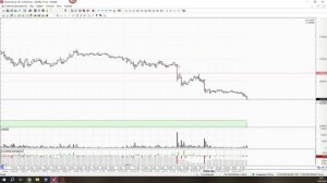 Обзор фьючерса на индекс МосБиржи 15 мая 2026 года