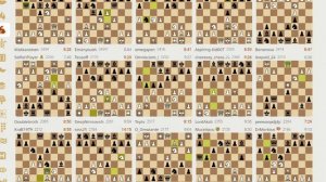 Трансляции на Lichess, рапид – запись №5 - 20of23