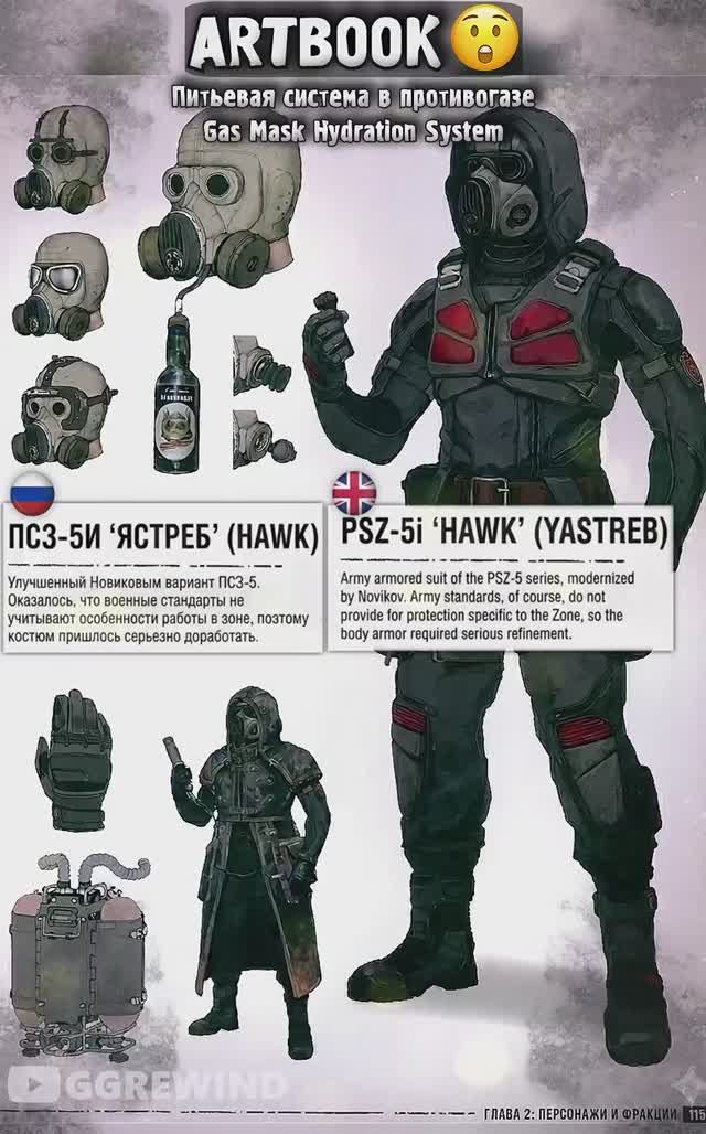 STALKER 2 Gas Mask Drinking System - Did devs plan to add this?