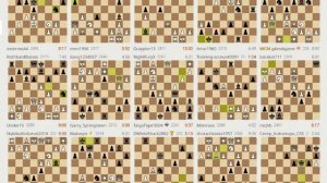 Трансляции на Lichess, рапид – запись №2 - 5of101