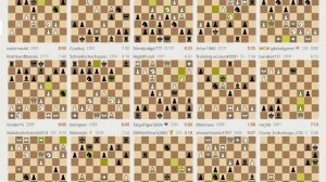 Трансляции на Lichess, рапид – запись №2 - 6of101