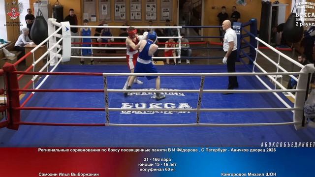 166 пф 60 кг Самохин Илья Выборжанин Кайгородов Михаил ШОН