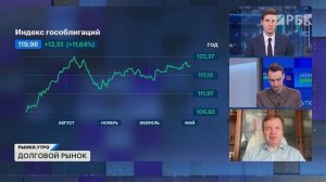 Минфин ослабит рубль? Какие ОФЗ интересны: длинные или короткие? Облигации девелоперов, рынок нефти