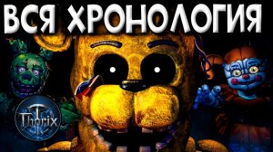вся храналогия фнаф