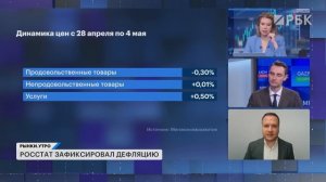 Недельная дефляция в России, сделка Делимобиля и ВТБ, прогноз по рублю. Когда нефть начнет дешеветь?
