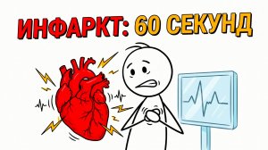 ЧТО ПРОИСХОДИТ С СЕРДЦЕМ ПРИ ИНФАРКТЕ? Инструкция по выживанию