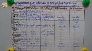 ПОЧЕМУ в Дни Полнолуния Нельзя Сеять и Сажать Растения Сада и Огорода?!