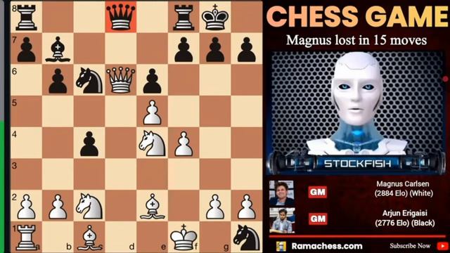 «Stockfish18разбирает,какМагнусКарлсенпотерпелпоражениевсегоза 15ходов|МагнуспротивАрджунаЭригаиси»р