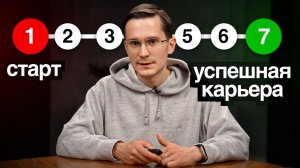 Как строят карьеру те, кто попадает в топ 1% рынка? Алексей Голубев