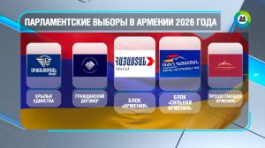 Парламентские выборы в Армении: аналитики назвали фаворитов предвыборной гонки