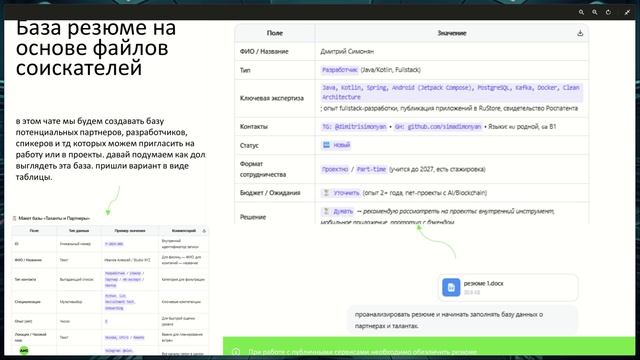 Умная воронка найма как повысить эффективность HR-специалиста смотреть онлайн
