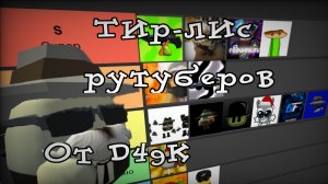 Тир-лист рутуберов 1 часть