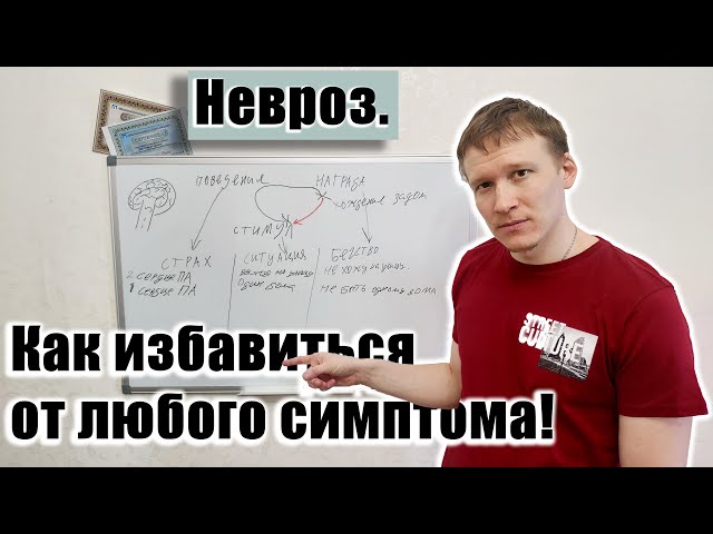 Что такое невроз? Психотерапия самостоятельно. Лечение невроза. Шаг второй. смотреть онлайн
