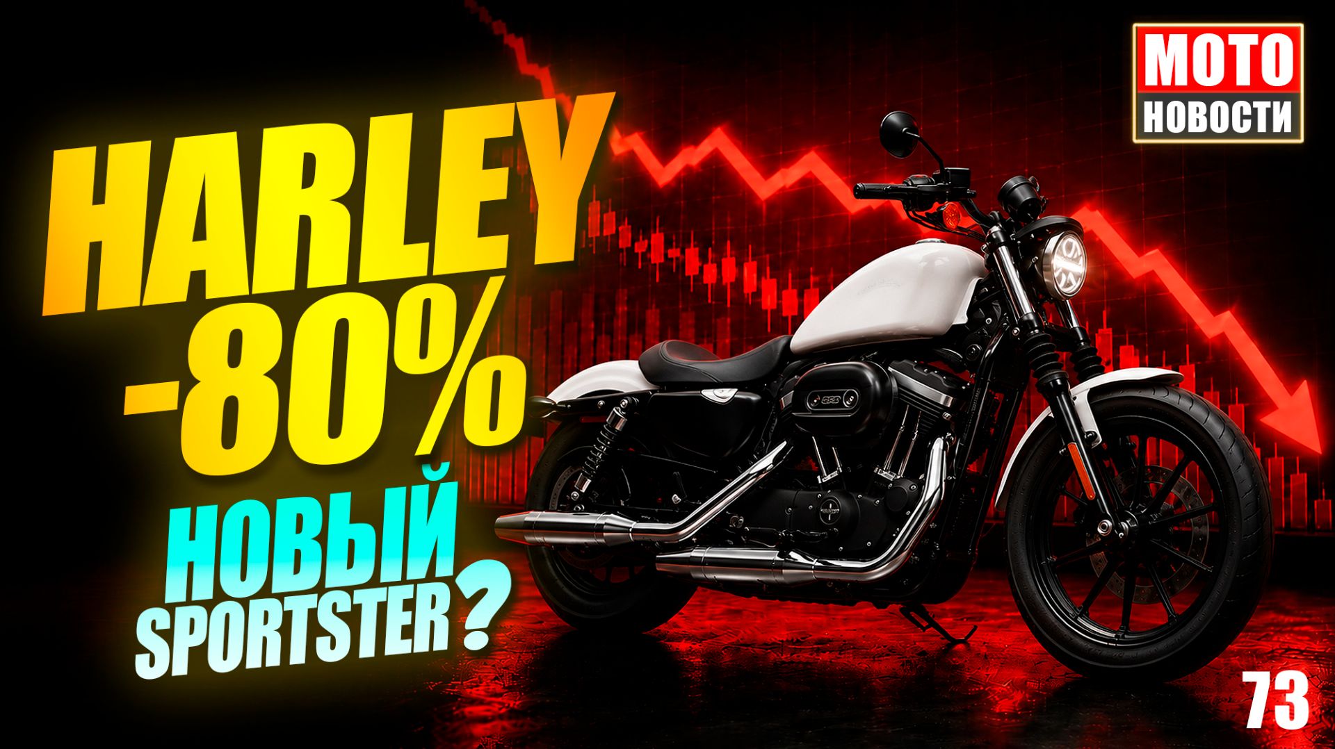 Harley рухнул по прибыли и возвращает доступный Sportster? | МОТОНОВОСТИ 73