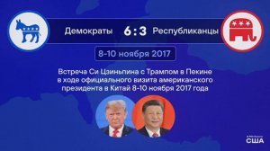 Трамп поднялся на борт своего президентского самолета, завершая трехдневный визит в Пекин