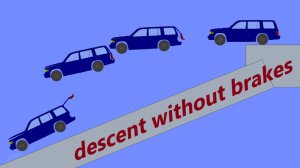 descent without brakes #1