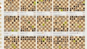 Трансляции на Lichess, рапид – запись №4 - 42of66