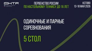 Первенство России до 16 лет 2026. 5 стол. 4 день