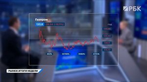 Причины падения рынка акций. Развалится ли ОПЕК после выхода ОАЭ? Волна отчетов, сектор ретейла