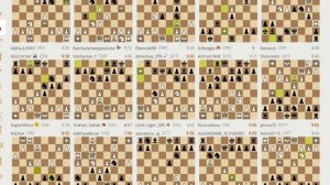 Трансляции на Lichess, рапид – запись №6 - 36of62