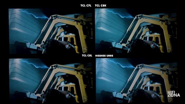 ⚡Hisense 65UR9S vs. TCL 65 C8L - RGB лучше SQD в 2026? смотреть онлайн