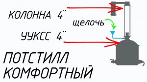 КИСЛОТЫ не пройдут. ЩЕЛОЧЬ и спиртовые пары браги с минимальной высотой пены.