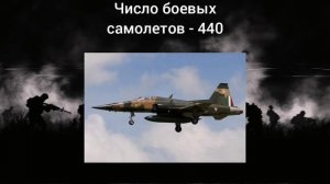Армия Мексики