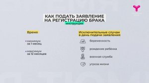 Предложение через Госуслуги