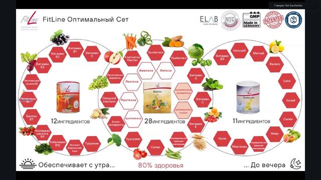 Екатерина Савченко вебинар 14.05.2026