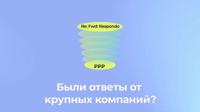 Аутрич для B2B: 12% ответов и 65 лидов - кейс digital-агентства Completo