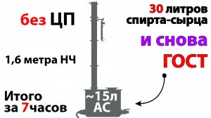 15л АС, отобрал ГОЛОВЫ за 2 часа - поспешил? . Снова КССированный спирт-сырец дает ГОСТ по цифрам!!!