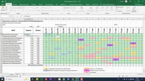 Журнал оценок_Работа над ошибками